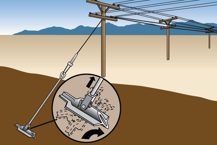 How Stingray earth anchors works