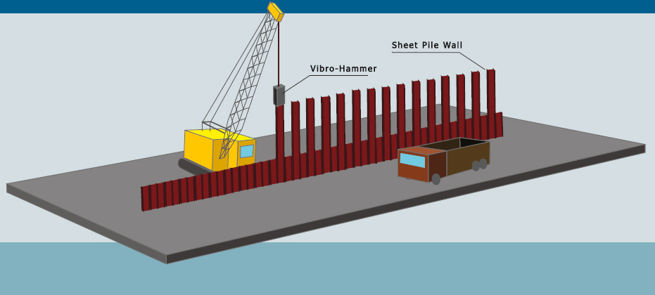 Sheet piling construction animation