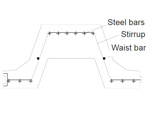 Construction scheme of seepage prevention sheet pile in Yaoqiao gate station