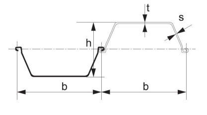 Sheet Pile Size Chart